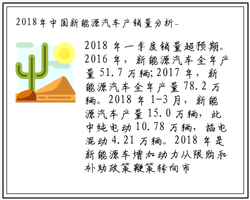 2018年中国新能源汽车产销量分析_betway必威网站